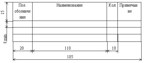 table-list